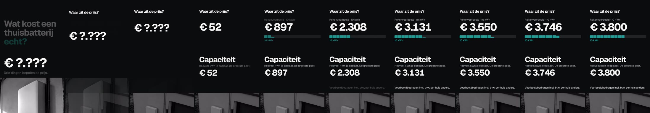Strip van frame 125 tot 170: het bedrag schuift omhoog en wordt het totaal